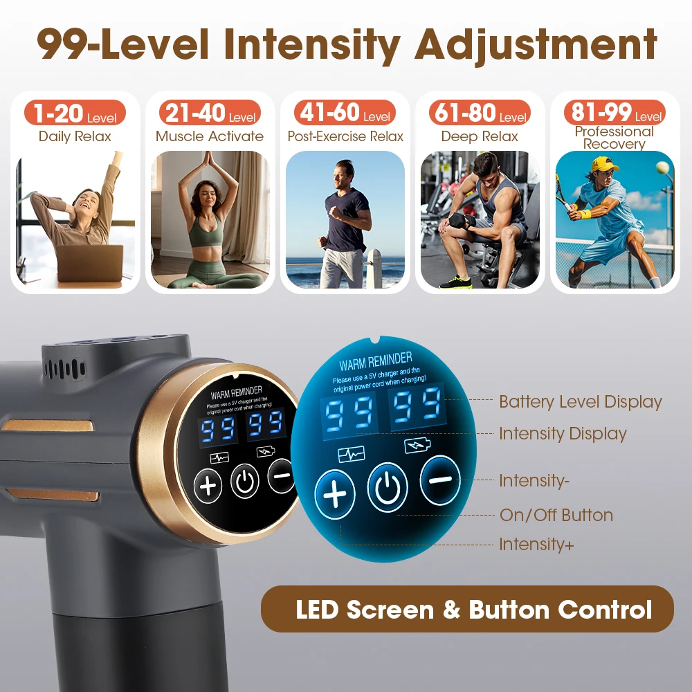 Elektryczny pistolet do masażu – Massage Gun Deep Tissue recenzja i cena