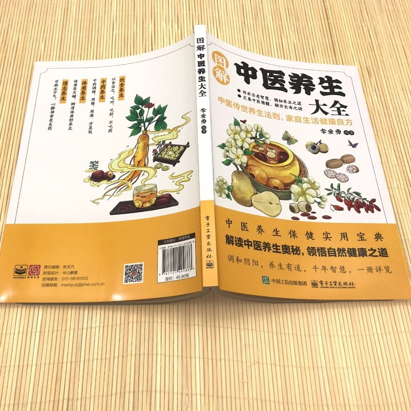 Ilustrowana encyklopedia trady – Health & Wellness Programs recenzja i cena