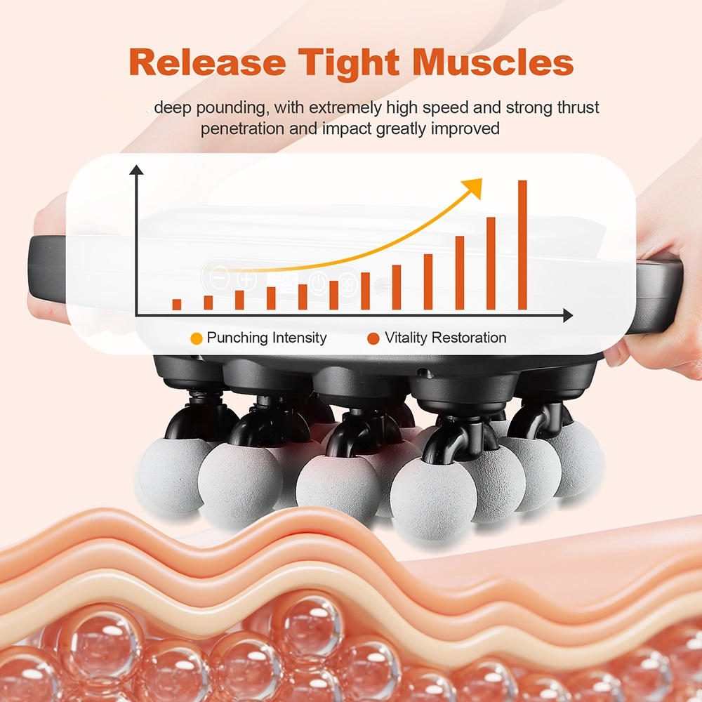 16-głowicowy pistolet powięzio – Massage Gun Deep Tissue recenzja i cena