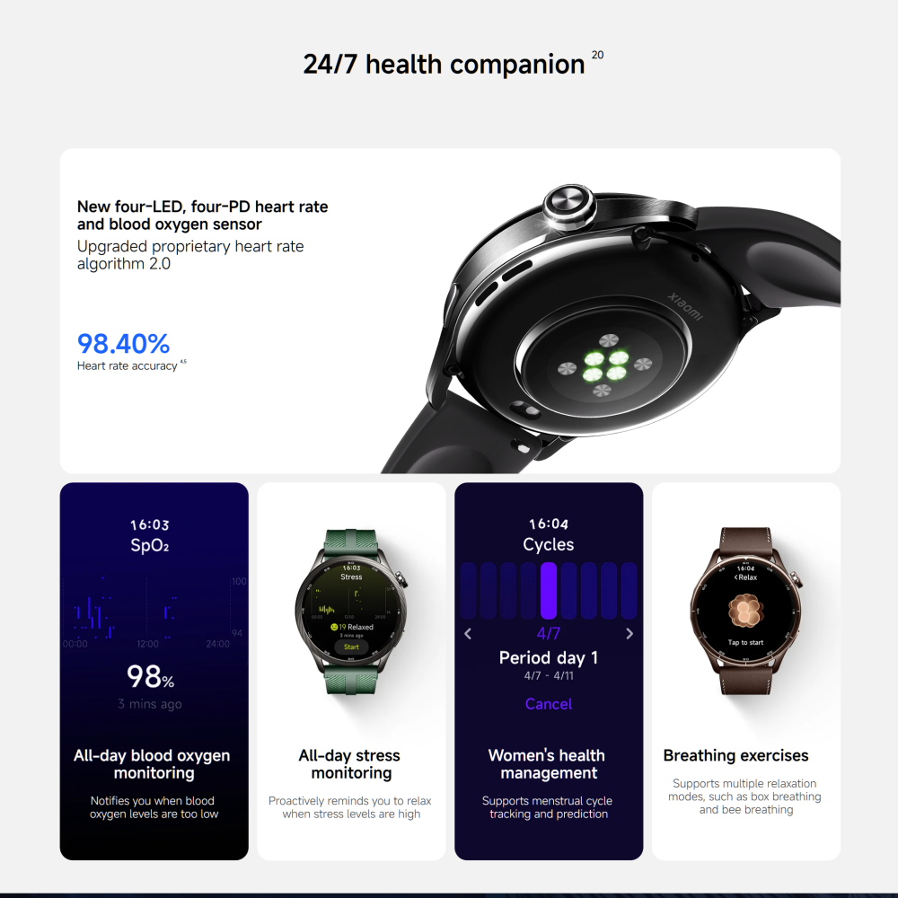 Globalna Wersja Xiaomi Watch S – Xbody Health & Wellness Functional Integrative Medicine Office & Medical Spa recenzja i cena