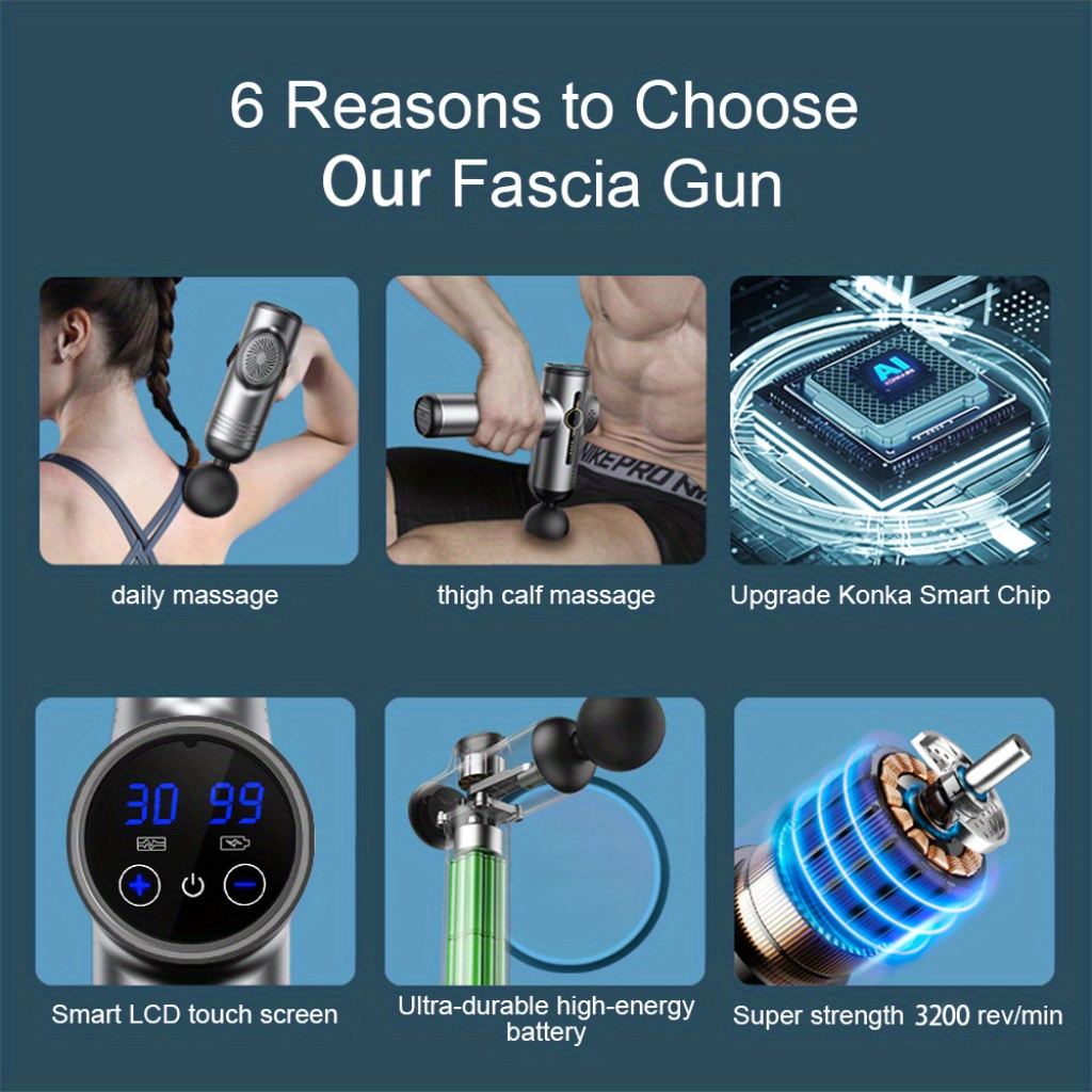 99-poziomowy pistolet do masaż – Massage Gun Deep Tissue recenzja i cena