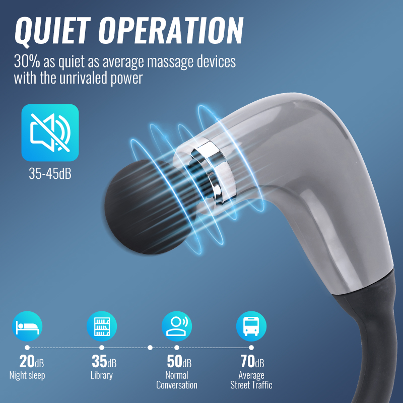 Masażer do mięśni z długą rącz – Massage Gun Deep Tissue recenzja i cena
